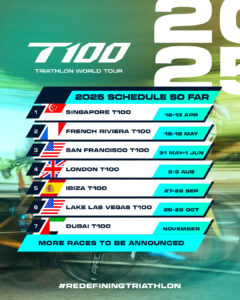 2025 T100 Venue Dates