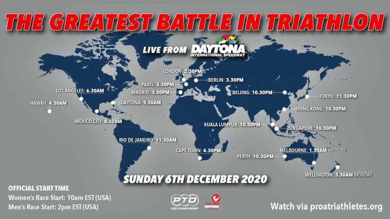 Global Start Times